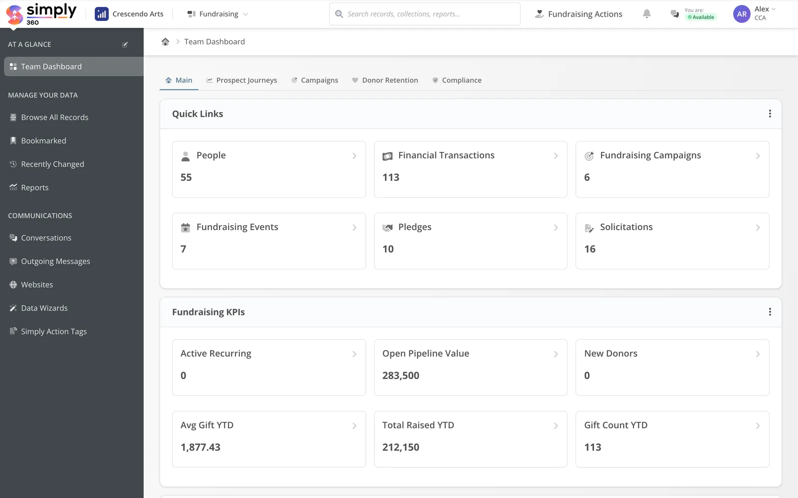 A fundraising KPI dashboard in Simply360.